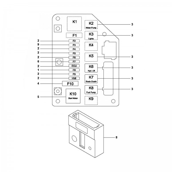 Husqvarna Construction 581333601 Relay And Fuse Pcb